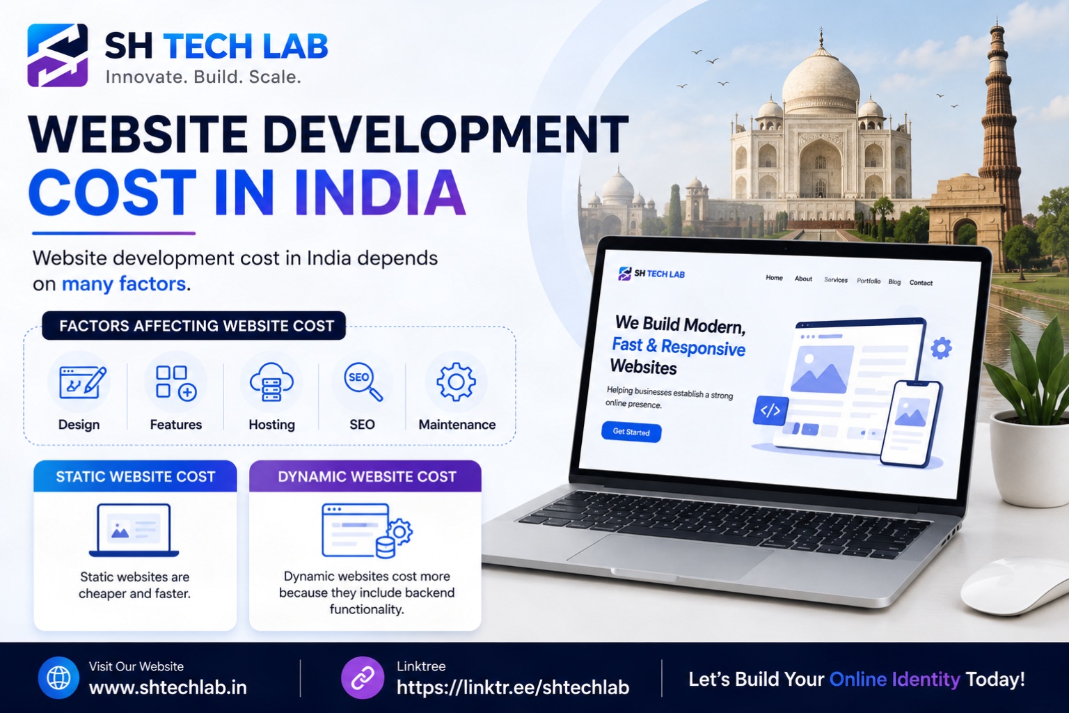 Website Development Cost in India (2026 Guide)